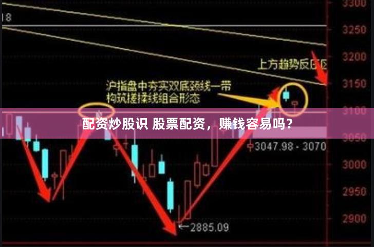 配资炒股识 股票配资，赚钱容易吗？